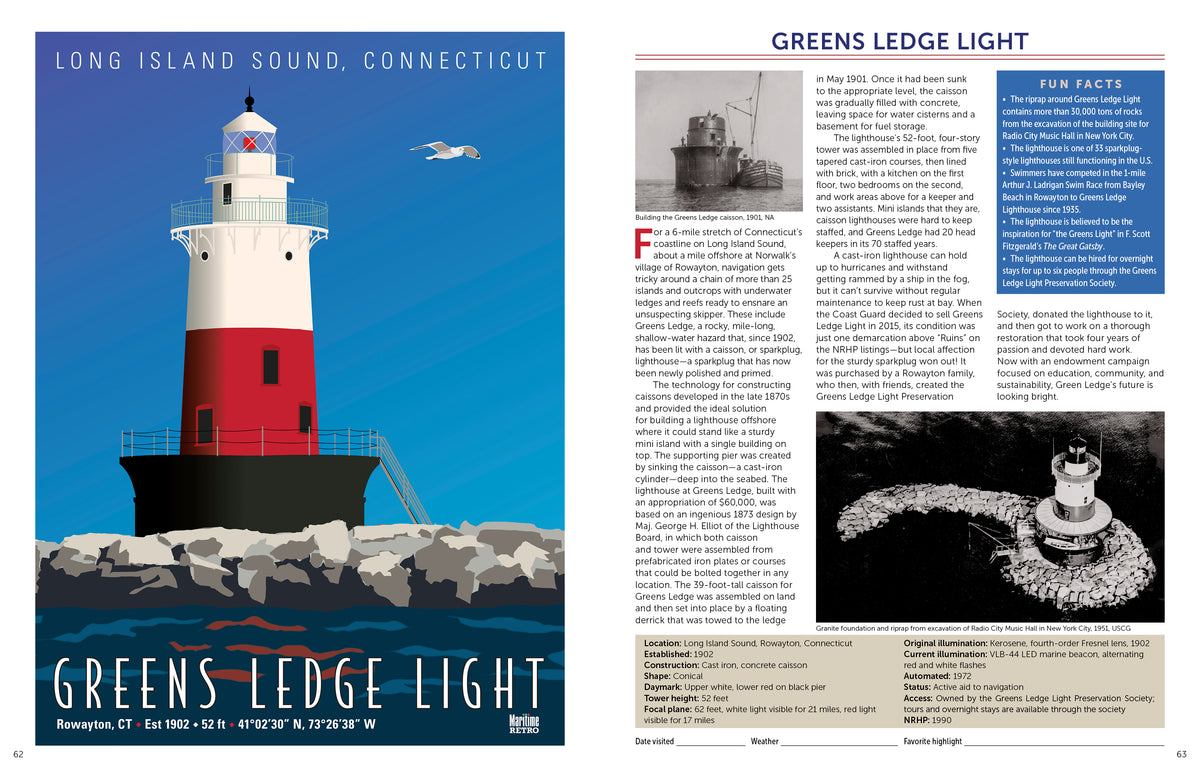 ATLANTIC COAST LIGHTHOUSES Book, 144 pages, 8.5 x 11 in.